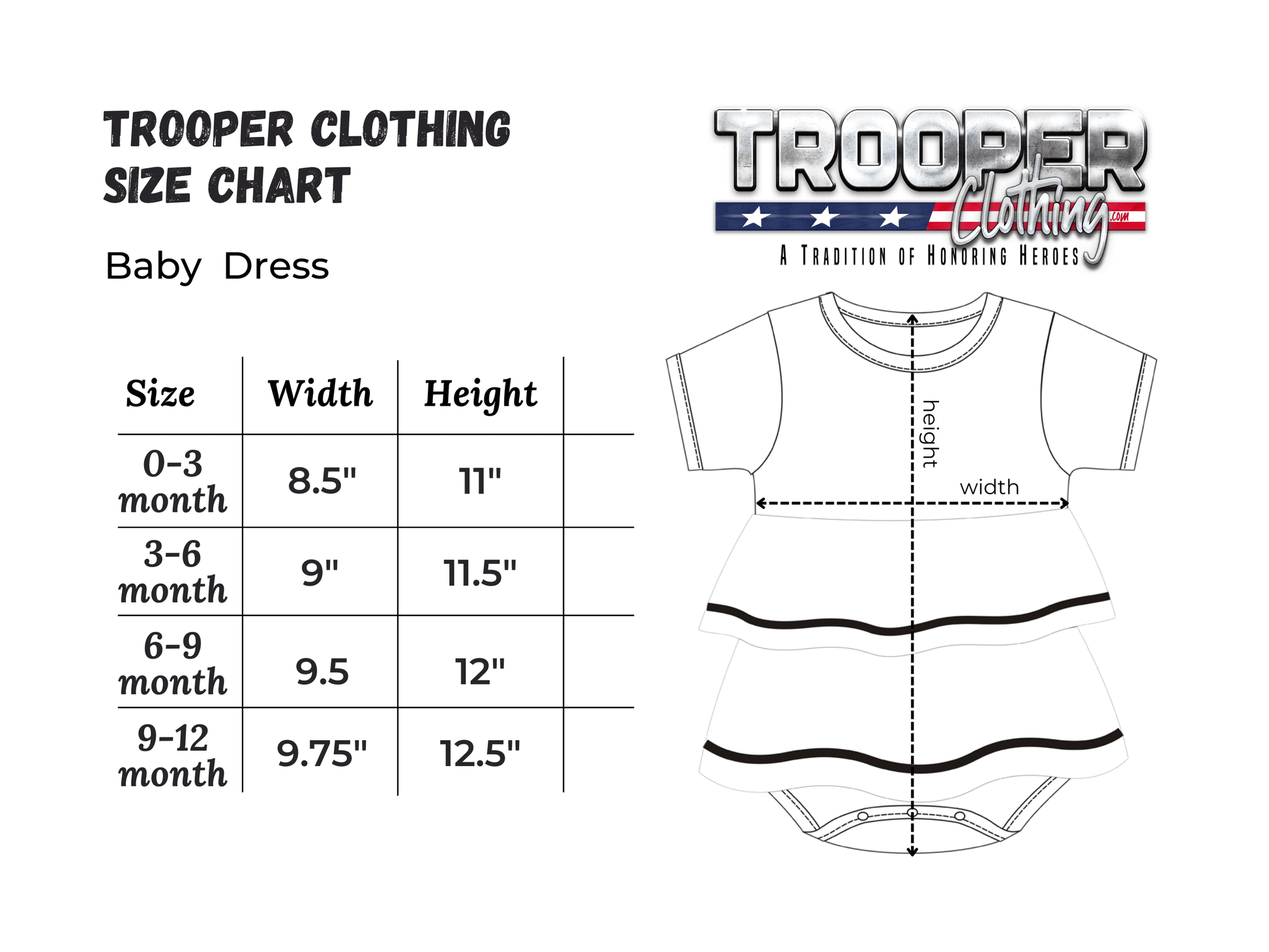infant dress size chart Major Cutie Baby Dress