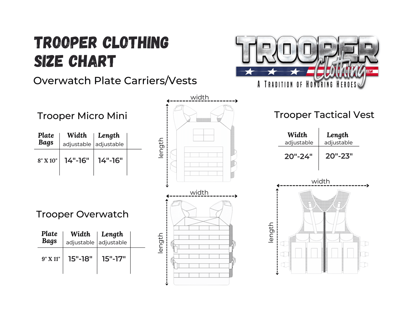 Trooper Clothing size chart for Overwatch Plate Carriers and Tactical Vests including measurements and adjustable features.