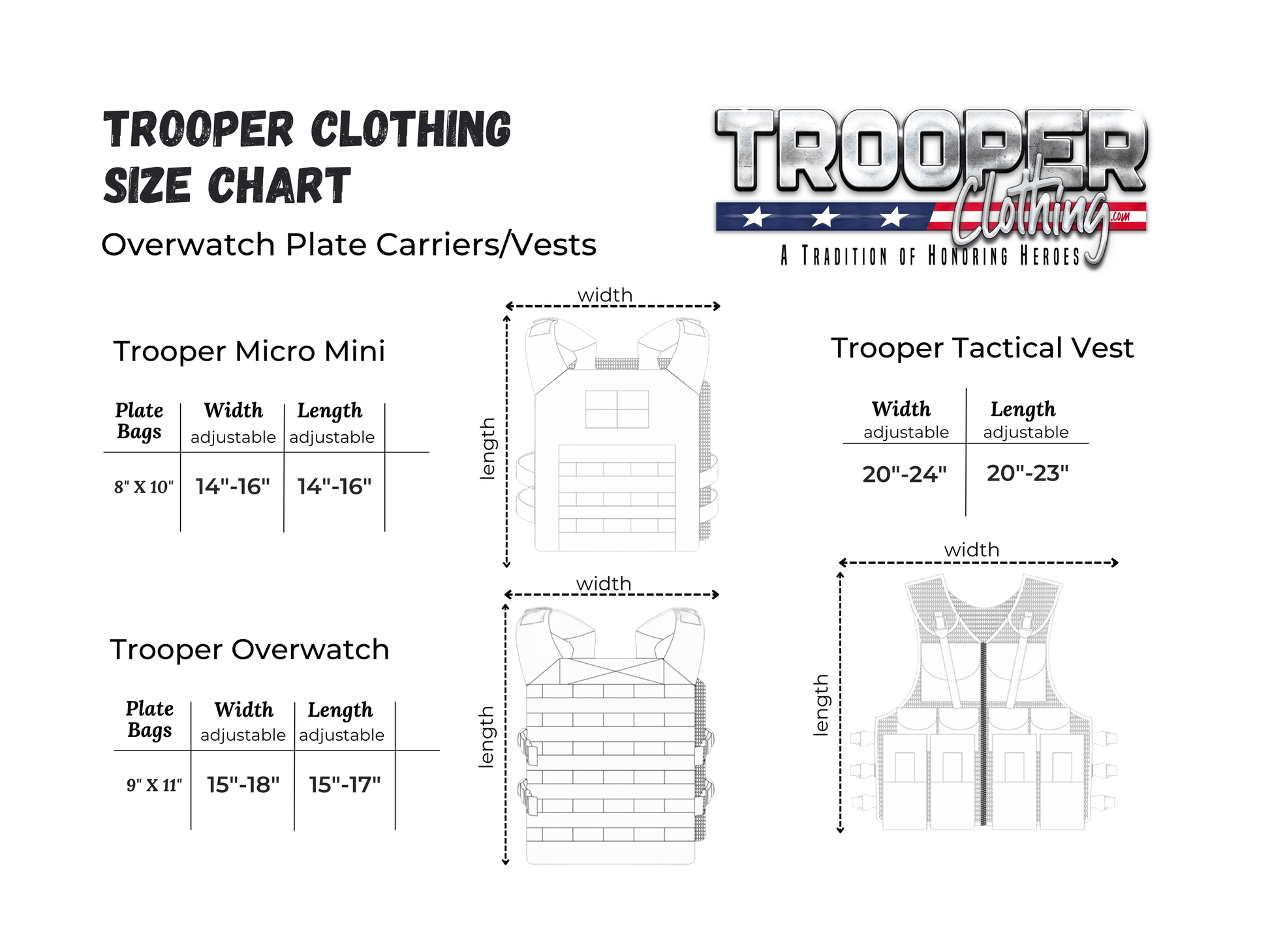 Trooper Clothing size chart for Overwatch Plate Carriers and Tactical Vests including measurements and adjustable features.